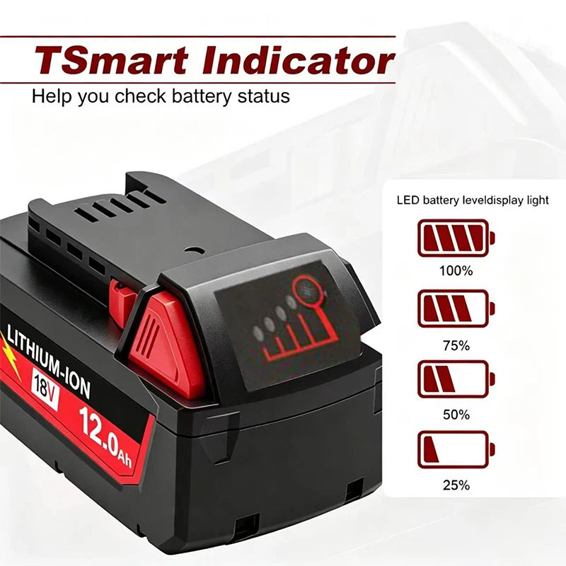 Milwaukee M18 Replacement Battery & Charger