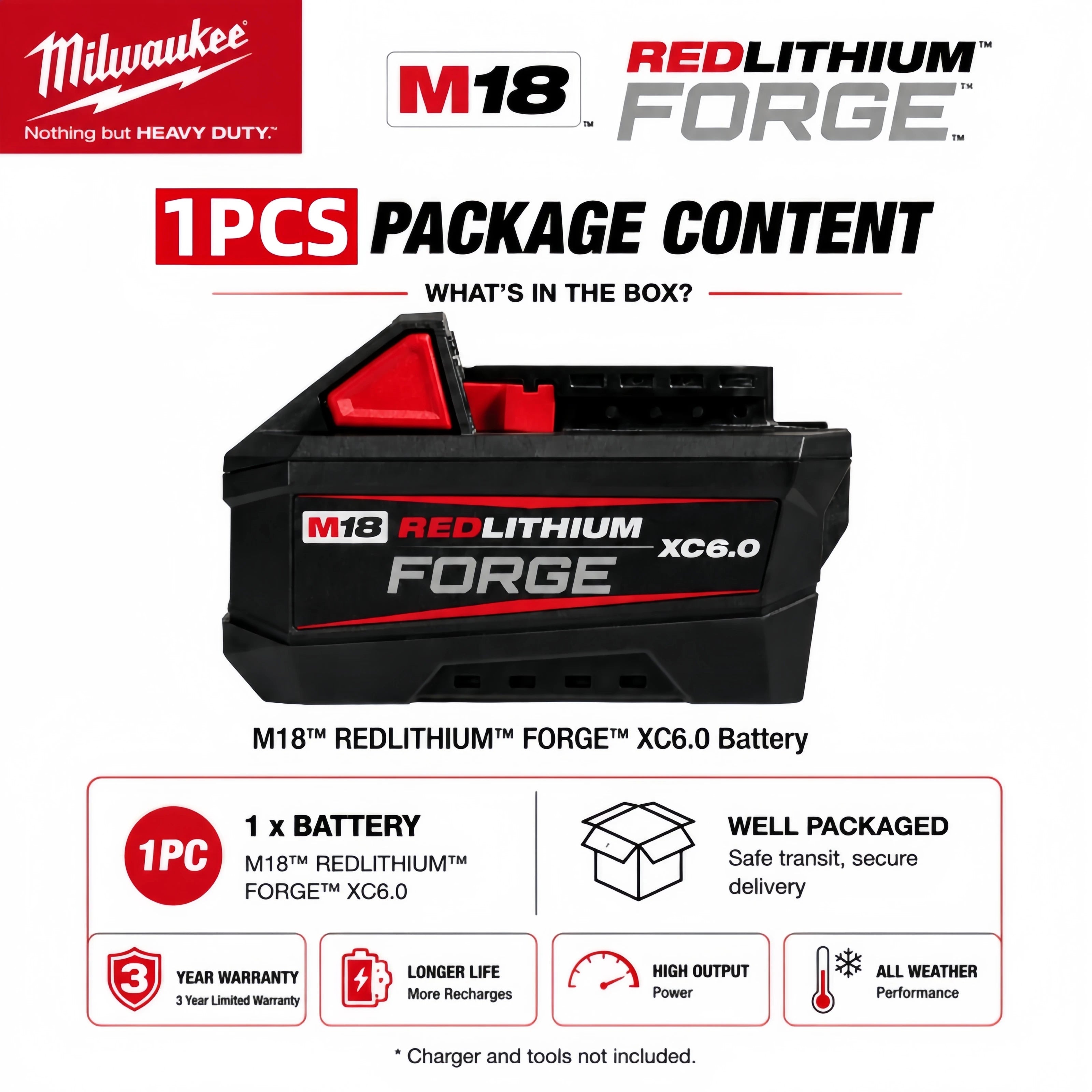 Milwaukee 12V 6.0Ah Replacement Battery