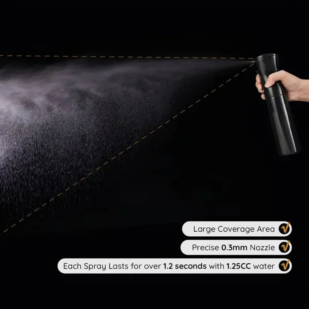 200ml Fine Mist Continuous Spray Bottle