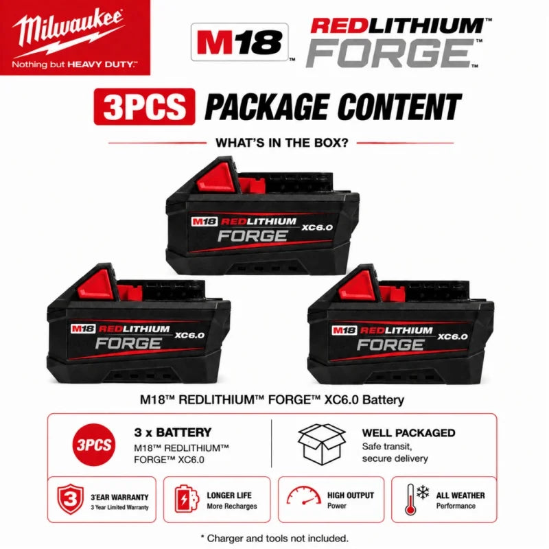 Milwaukee 12V 6.0Ah Replacement Battery