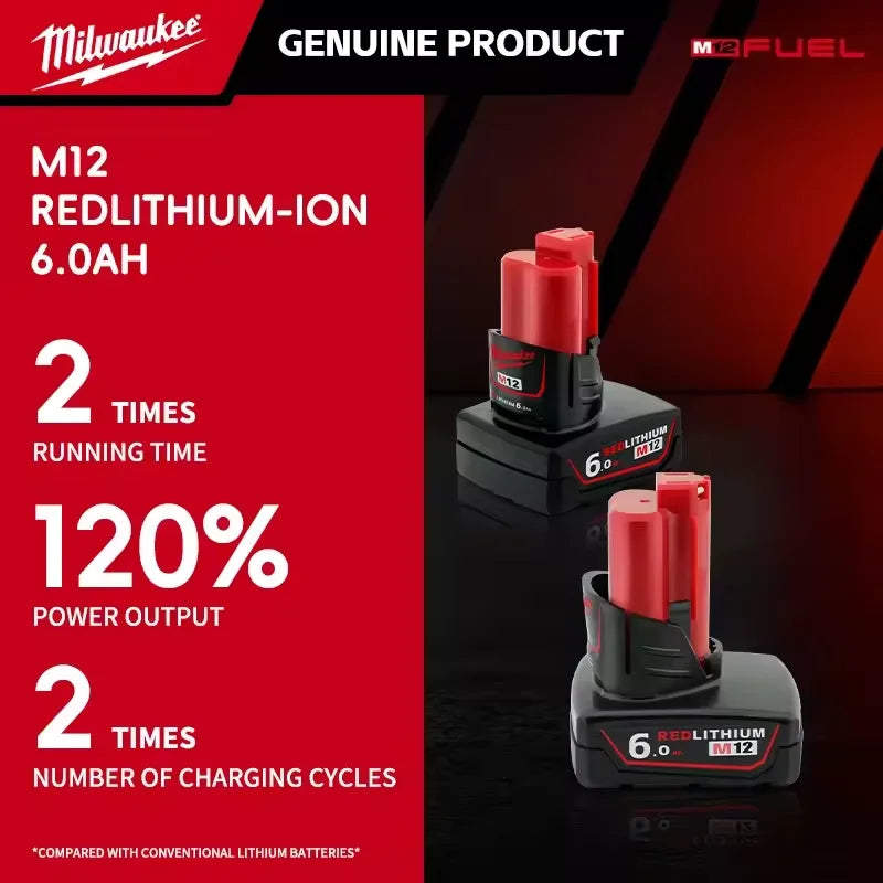 Milwaukee 12V 6.0Ah Replacement Battery