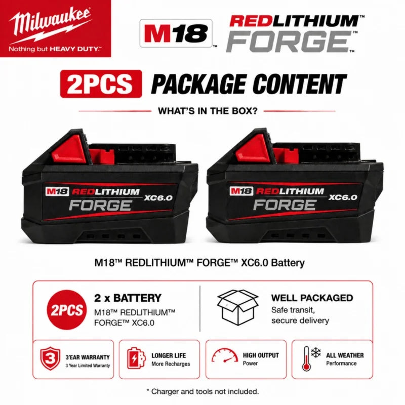 Milwaukee 12V 6.0Ah Replacement Battery