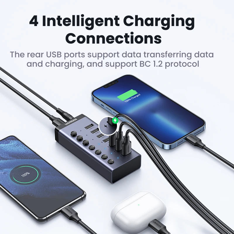 UGREEN 7-Port USB 3.0 Hub