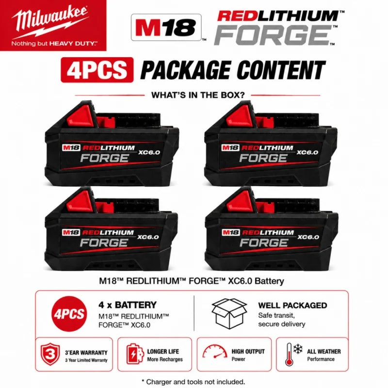 Milwaukee 12V 6.0Ah Replacement Battery