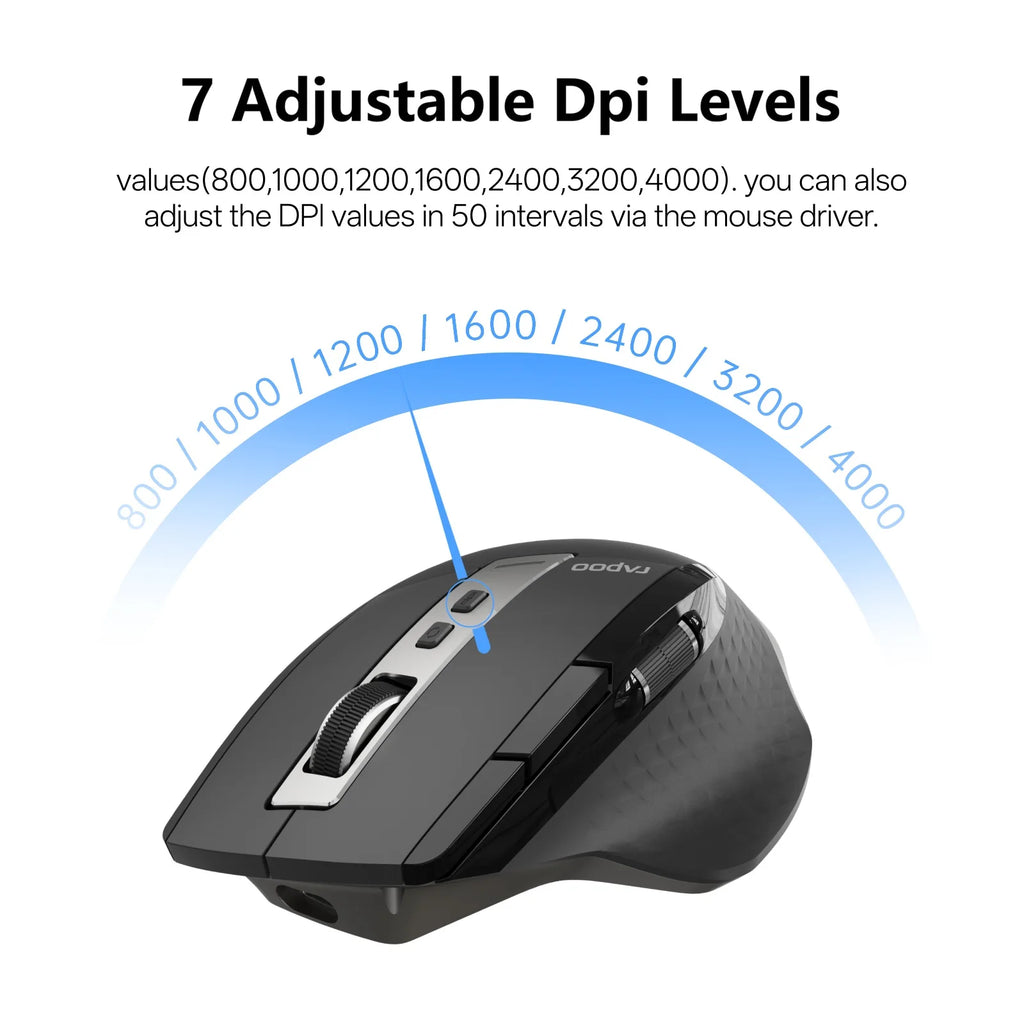 Rapoo MT710L Wireless Mouse