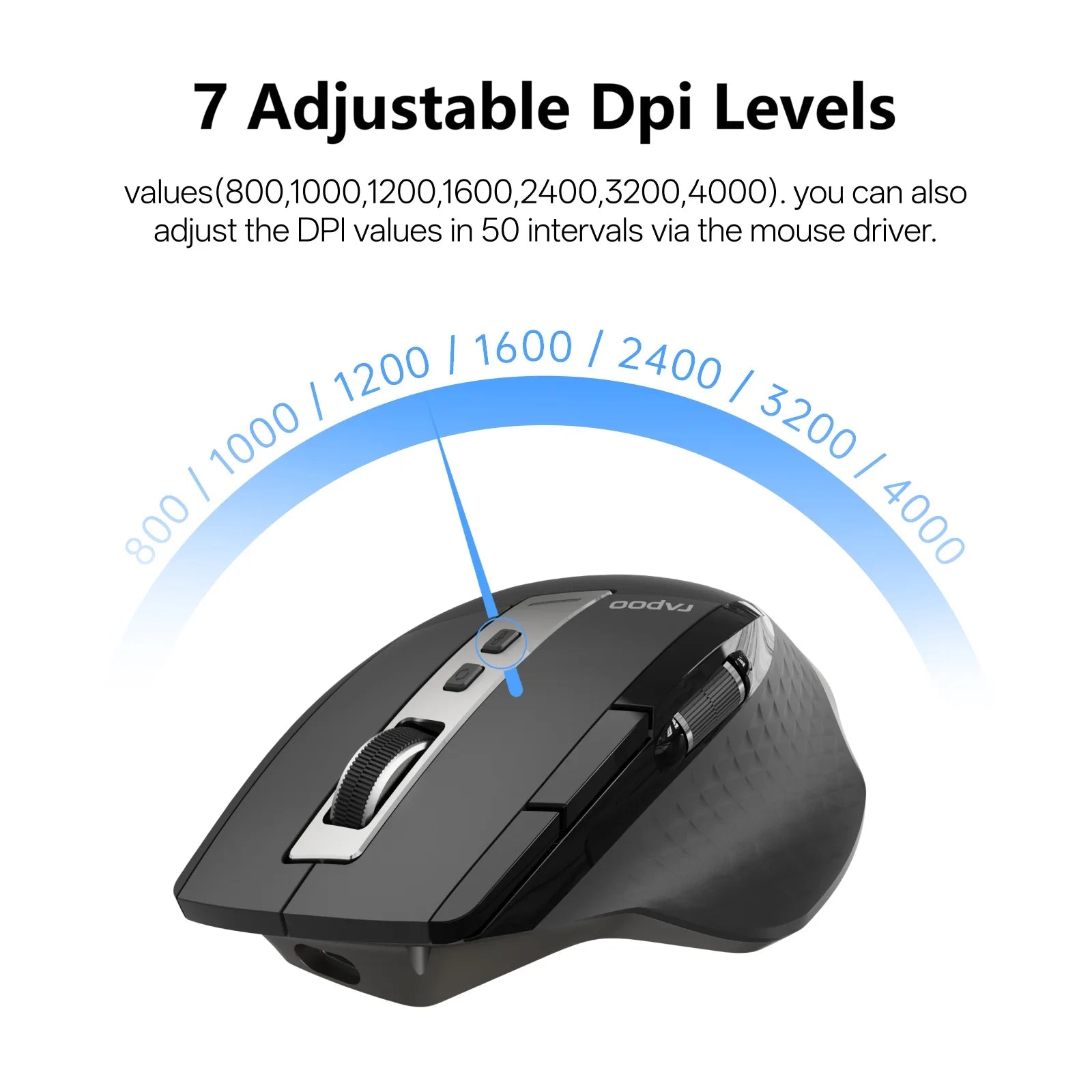 Rapoo MT710L Wireless Mouse
